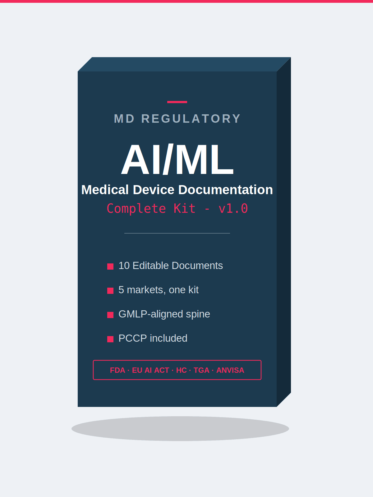 AI/ML Medical Device Documentation Kit - Complete Bundle