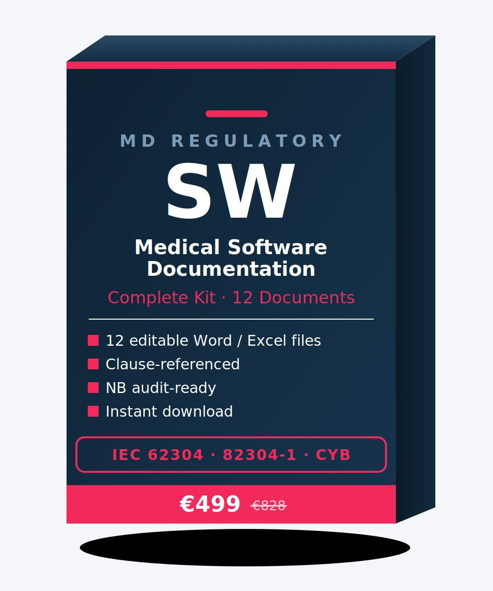 Software Documentation Bundle Kit